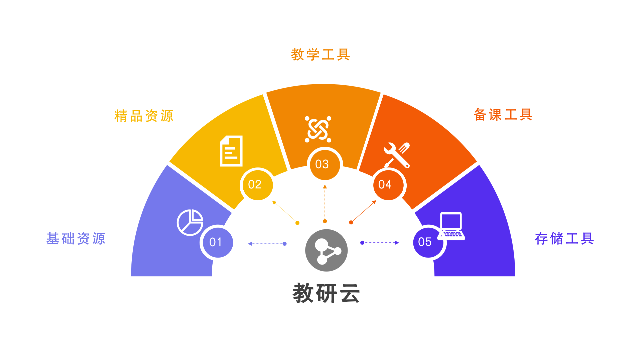 1669190704109096.png 插圖3.png